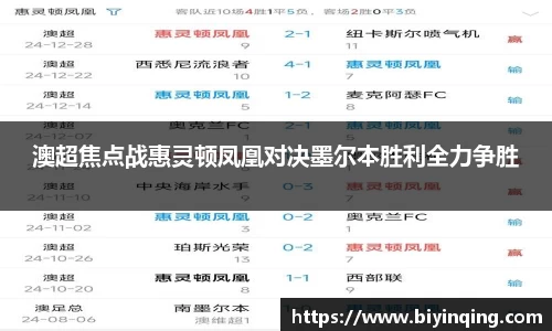 澳超焦点战惠灵顿凤凰对决墨尔本胜利全力争胜