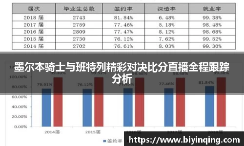 墨尔本骑士与班特列精彩对决比分直播全程跟踪分析
